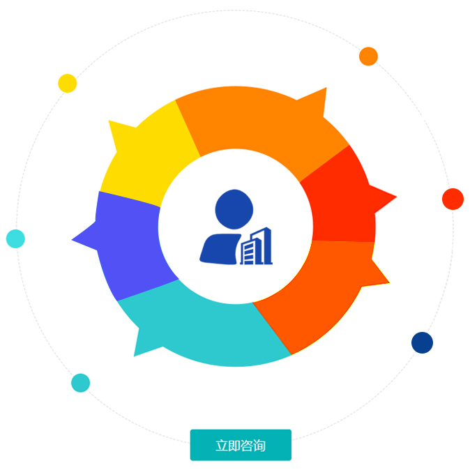 北安律师在线咨询